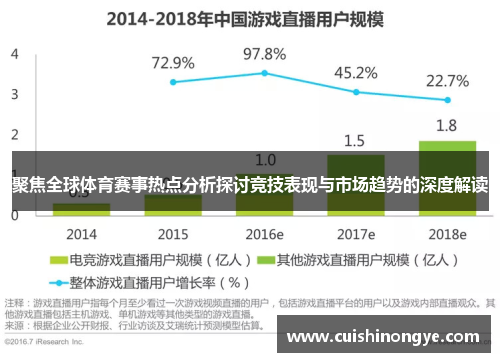 聚焦全球体育赛事热点分析探讨竞技表现与市场趋势的深度解读