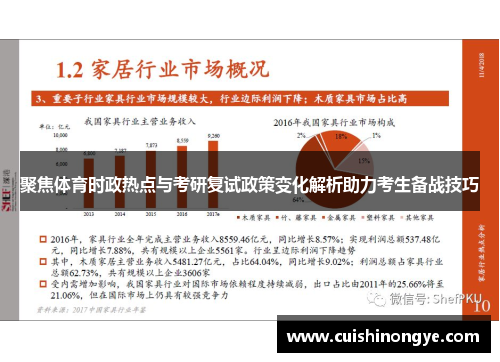 聚焦体育时政热点与考研复试政策变化解析助力考生备战技巧