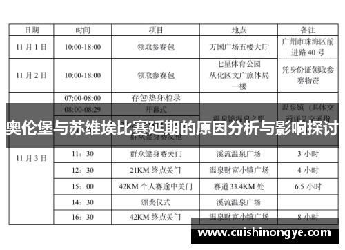 奥伦堡与苏维埃比赛延期的原因分析与影响探讨
